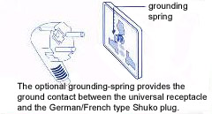 grounding_spring.jpg